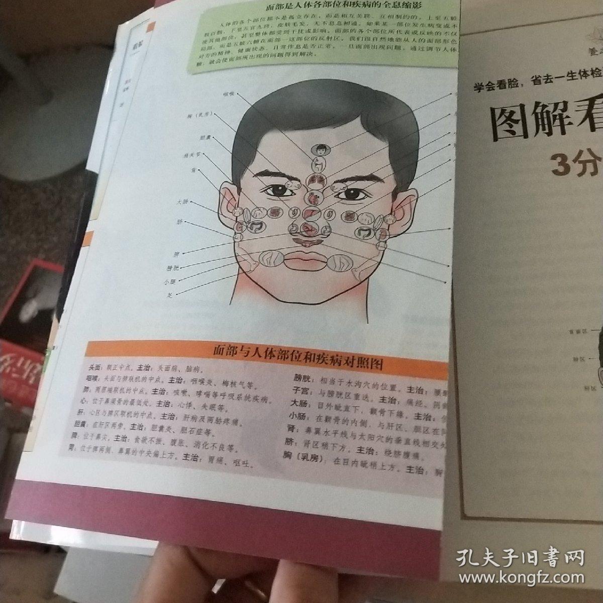 图解看脸识病