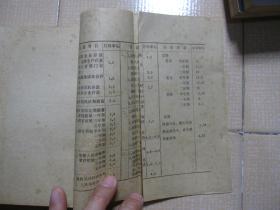 货币信用银行 名词解释