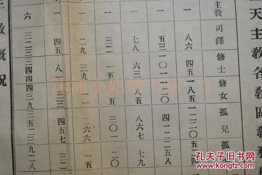 集宁人口数量_2015年内蒙政法干警截止27日17时报名人数统计(2)