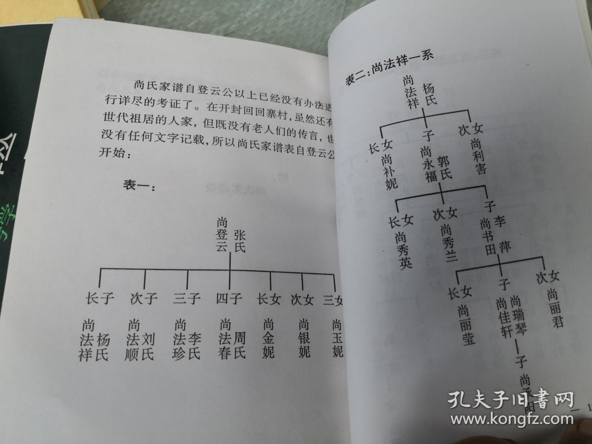 《我的家族》(尚氏家族"老四门"历史及登云公以下谱系