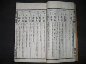 民国乙亥年(1935年)邹氏族谱(卷一、卷十六)二