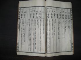 民国乙亥年(1935年)邹氏族谱(卷一、卷十六)二