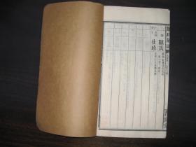 民国乙亥年(1935年)邹氏族谱(卷一、卷十六)二