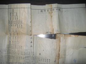 民国乙亥年(1935年)邹氏族谱(卷一、卷十六)二