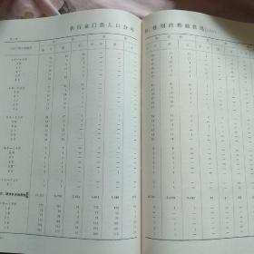 人口普查档案_关于长表,如何做好这幸运的10(2)