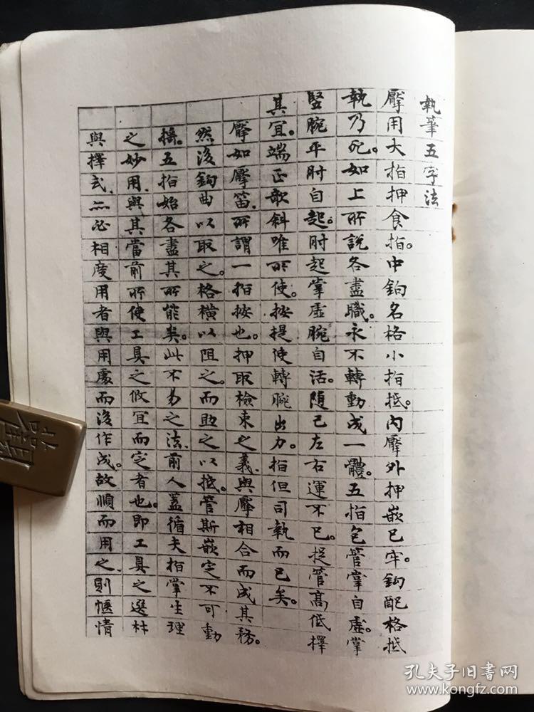 16开老字帖《执笔五字法》沈尹默,1986年版