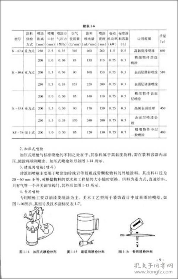 装饰装修施工员工资一般多少 p4YBAFqz02KANgHLAAC373vmER4571_n.jpg
