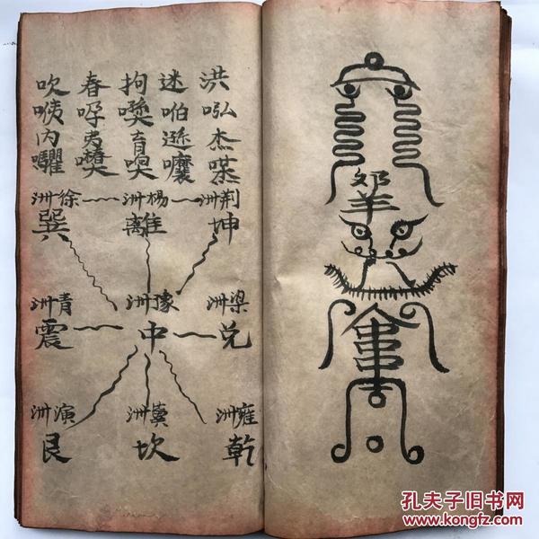 道教老法本 符本 复印件 老符书
