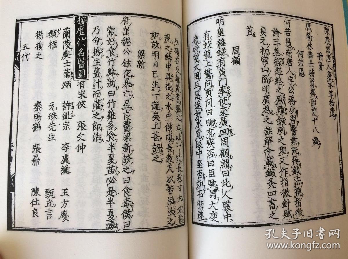 复印件名方证类医书大全中医古籍