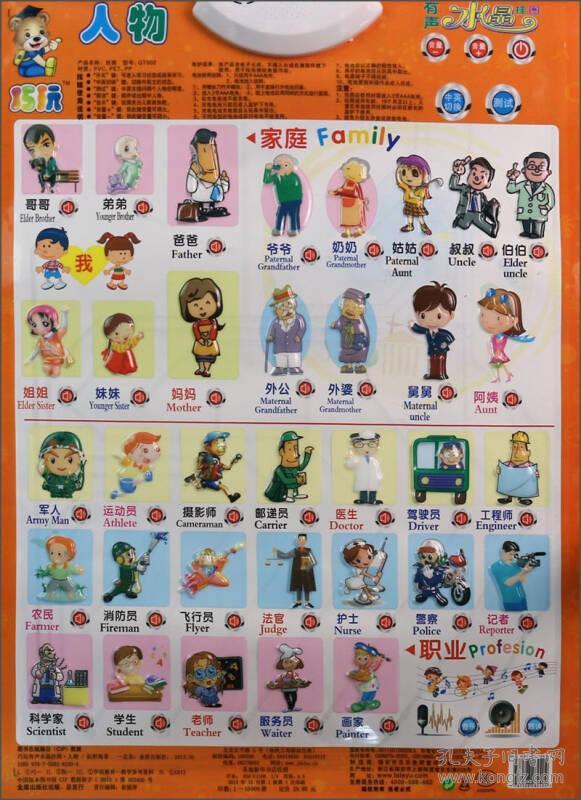 人物-有声水晶挂图