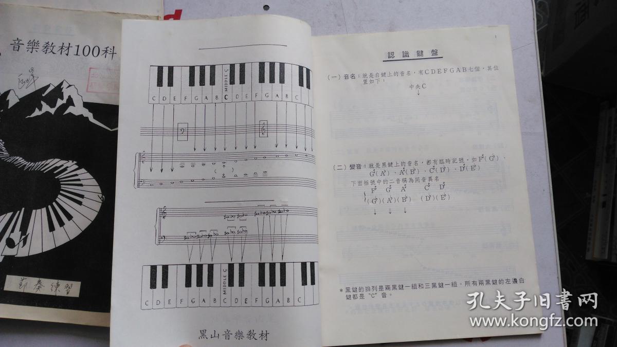 (一)通过旋律分析,推进乐理知识学习二,乐理教学中美术作品曲风的