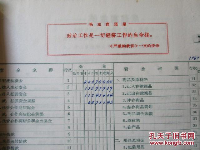 【图】1967年国营建新五金商店会计报表【内