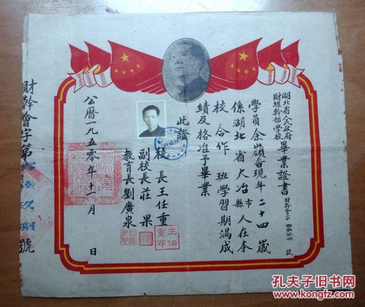 1950各省经济总量_中国各省地图