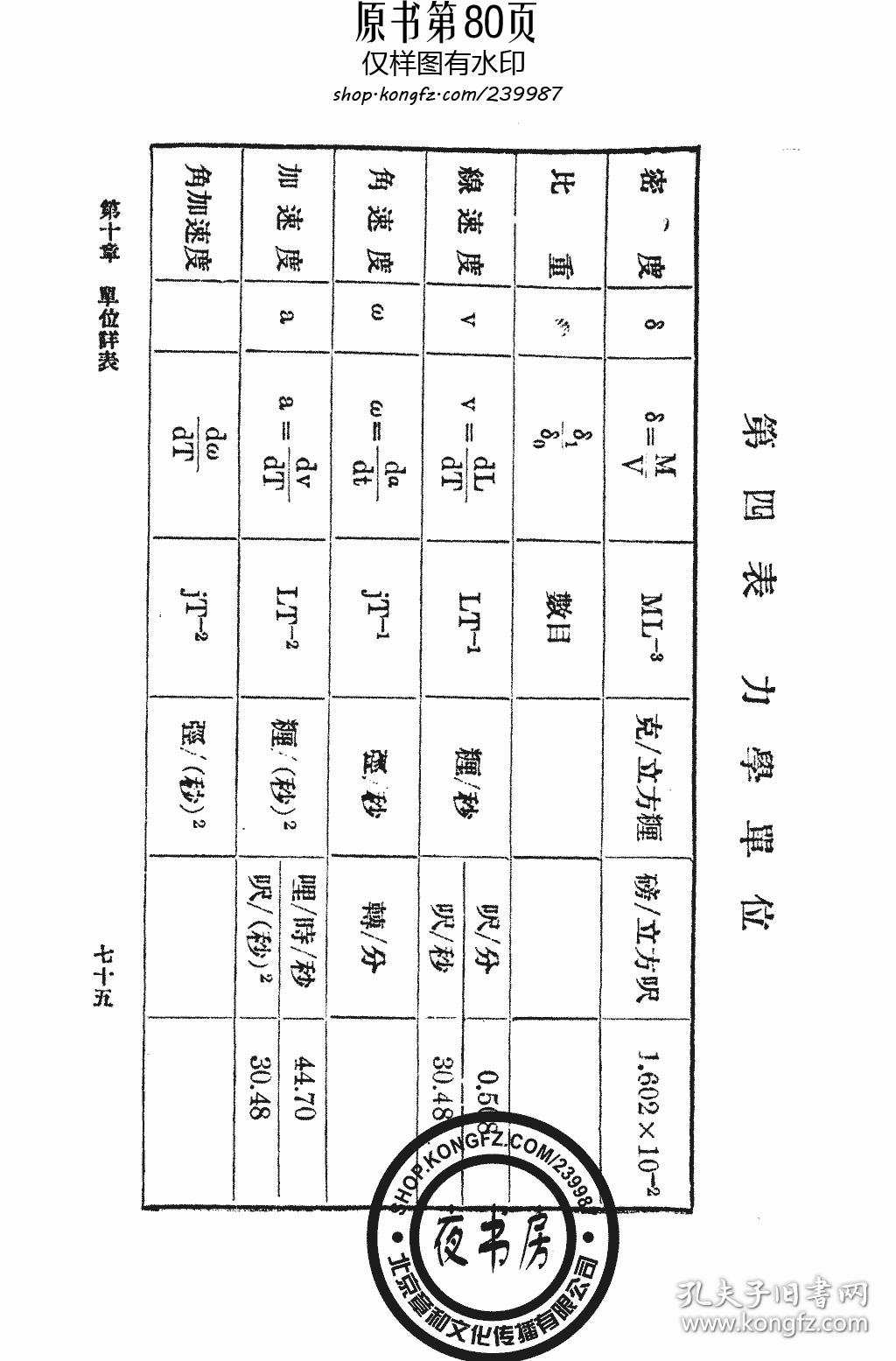 科学单位-1930年版-(复印本)-万有文库第一集
