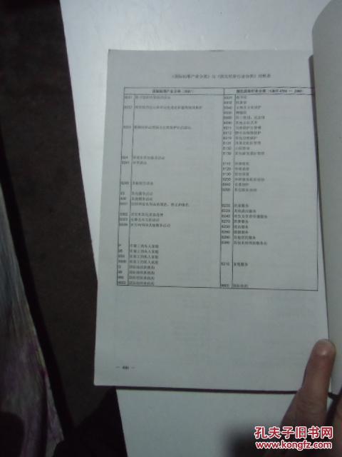 国民经济行业分类注释GB\/T4754-2002【实物