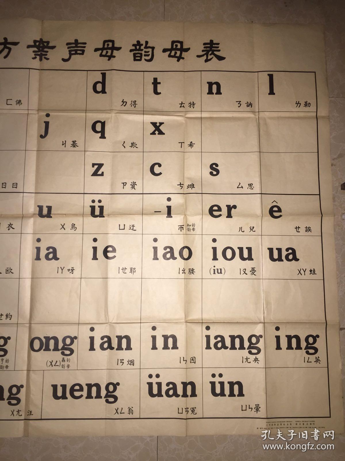 汉语拼音方案声母韵母表 一件
