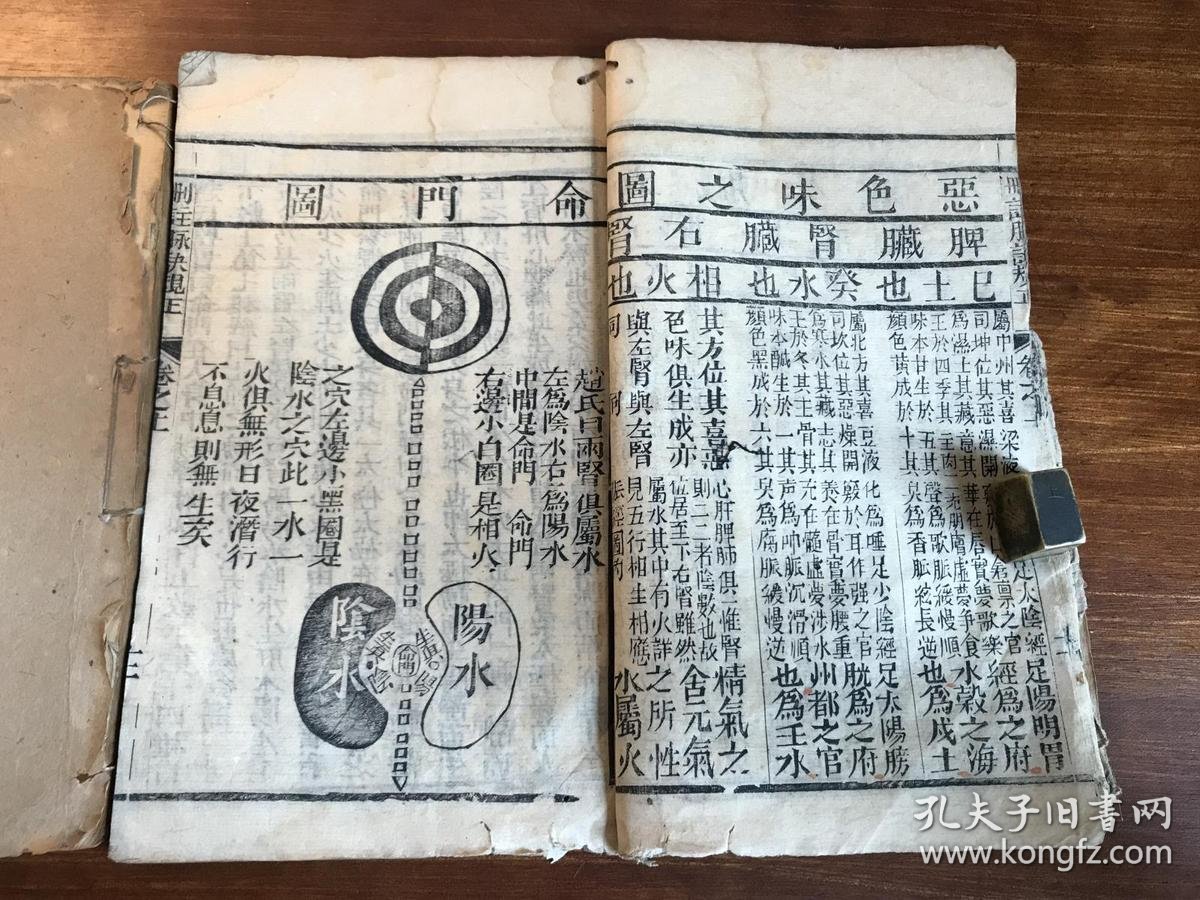 中医药古籍医书珍本:清精刻《脉诀规正》上下卷两册全