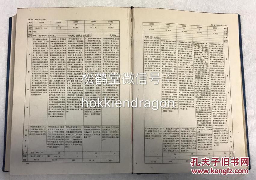 《大日本年表》1册全,和本,昭和17年,1942年版