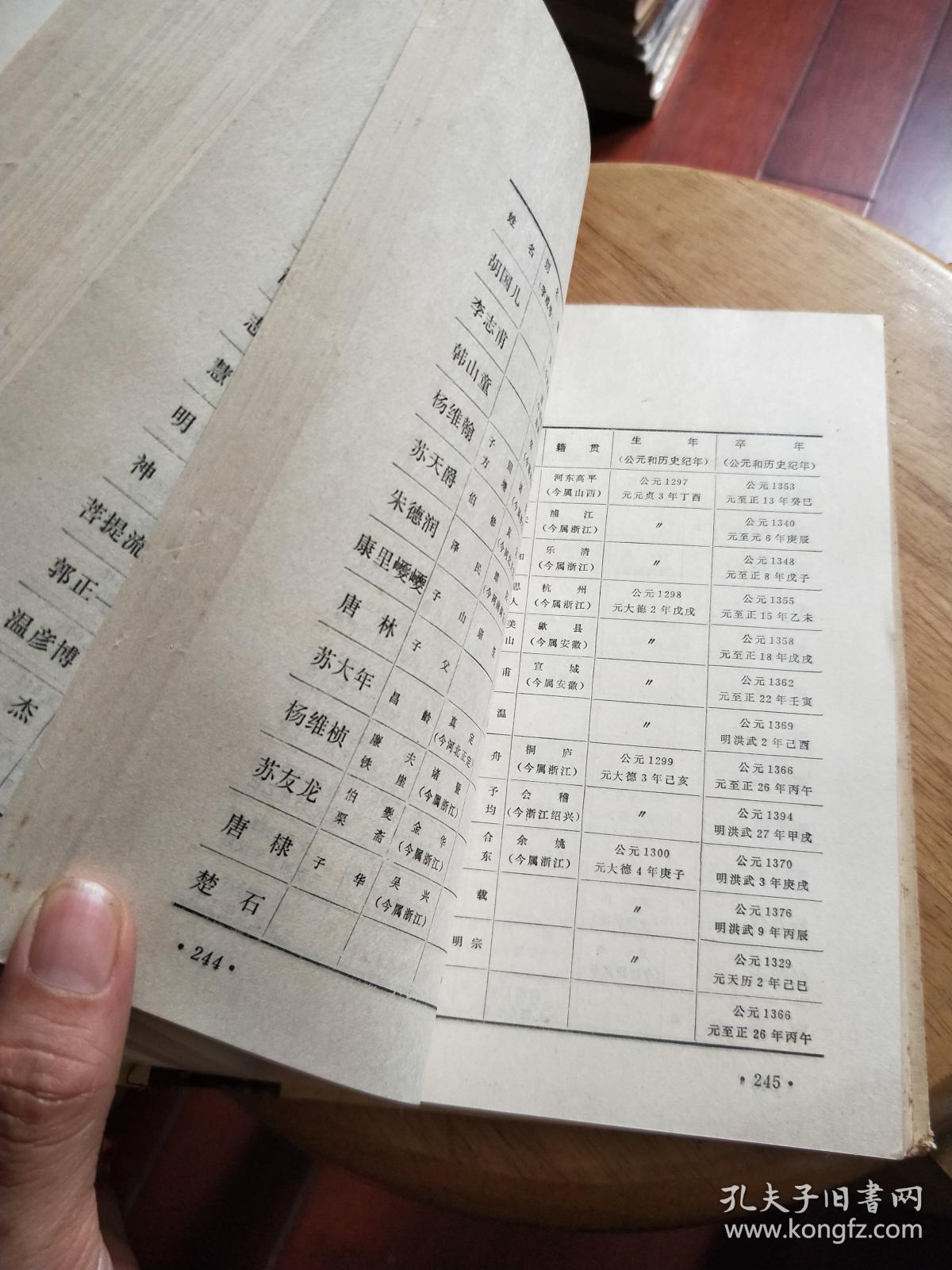 中国历史人物生卒年表(馆藏)精装 【一版一印】