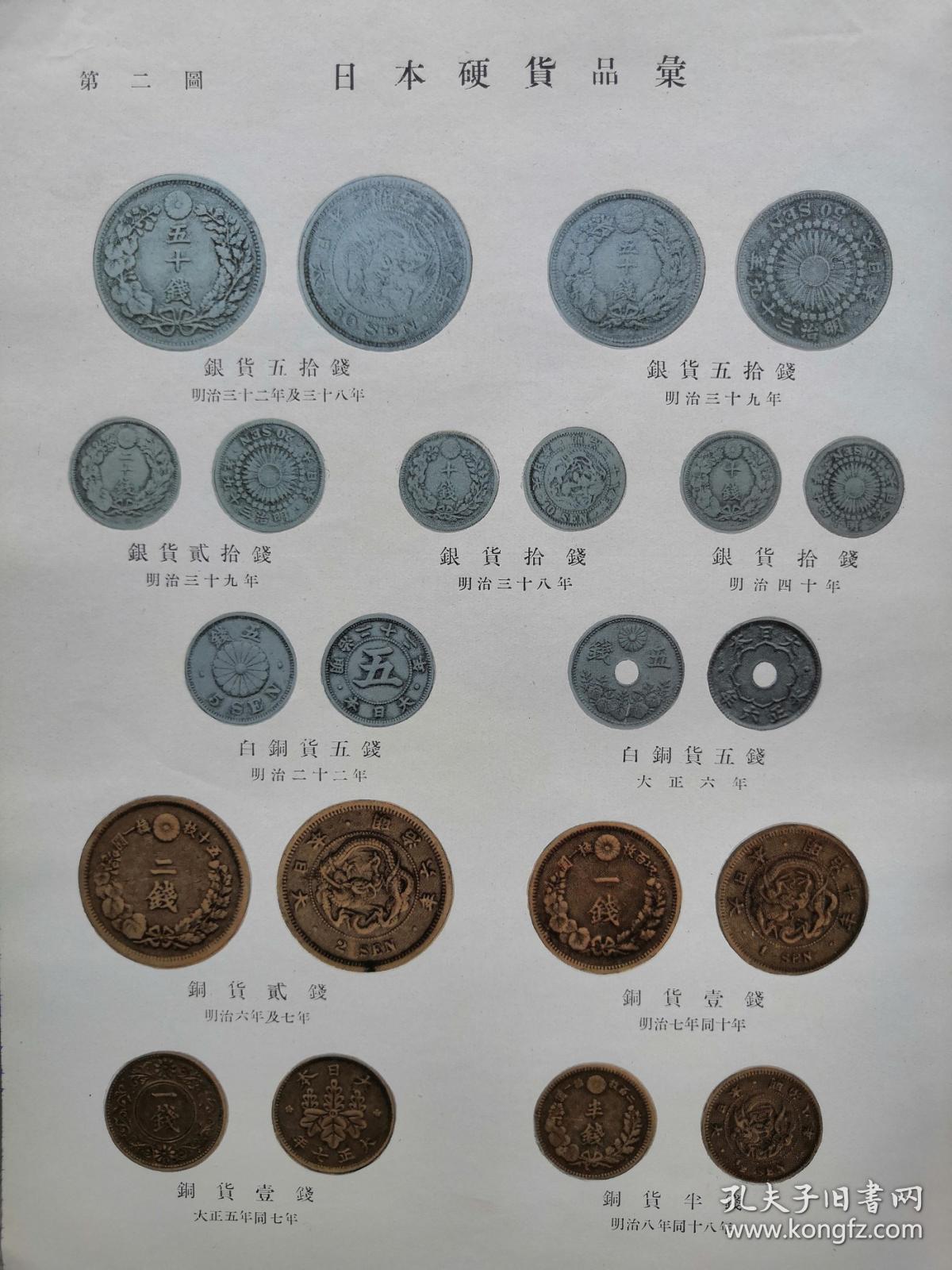 孔网孤本古币图录1929年昭和4年战争与硬货16开本一册全收录一战前后