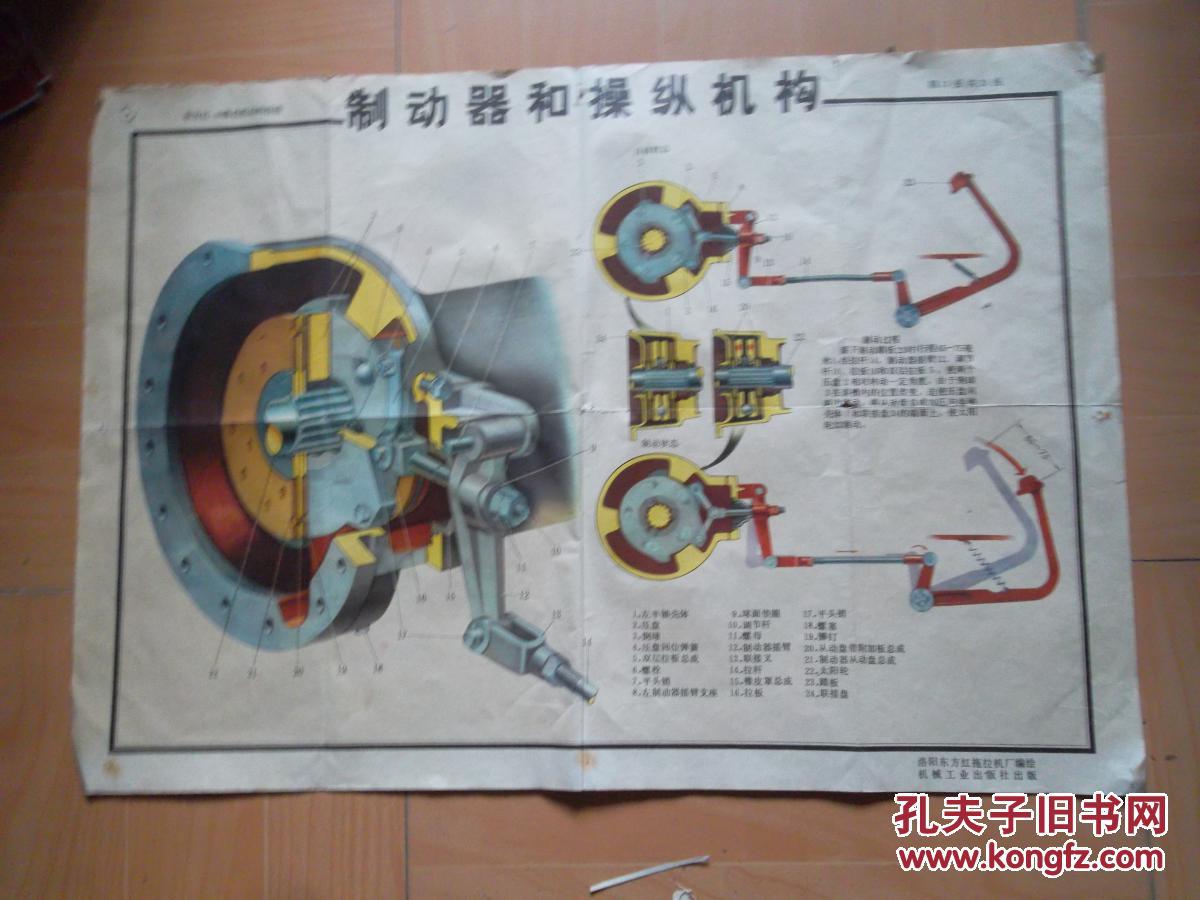 东方红---40拖拉机结构挂图第13张:制动器和操纵机构