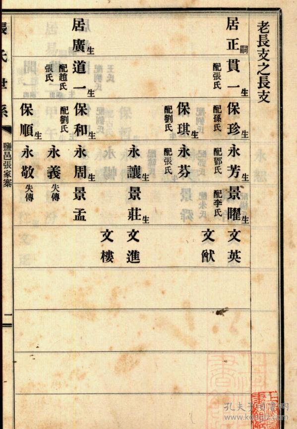 张氏族谱 山东无棣 朗公支 八本 16开 1120页 民国二十六年(1937年)续