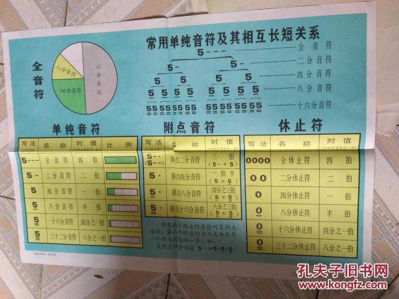 简谱长音_儿歌简谱(2)