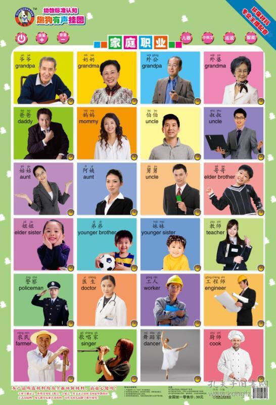 趣狗有声挂图 家庭职业