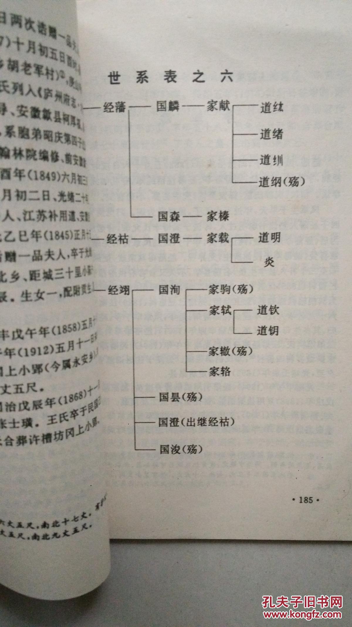 李鸿章家族