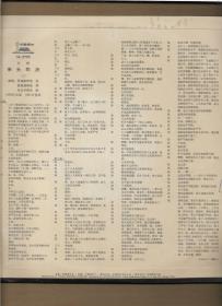 京剧审头刺汤曲谱_审头刺汤(2)