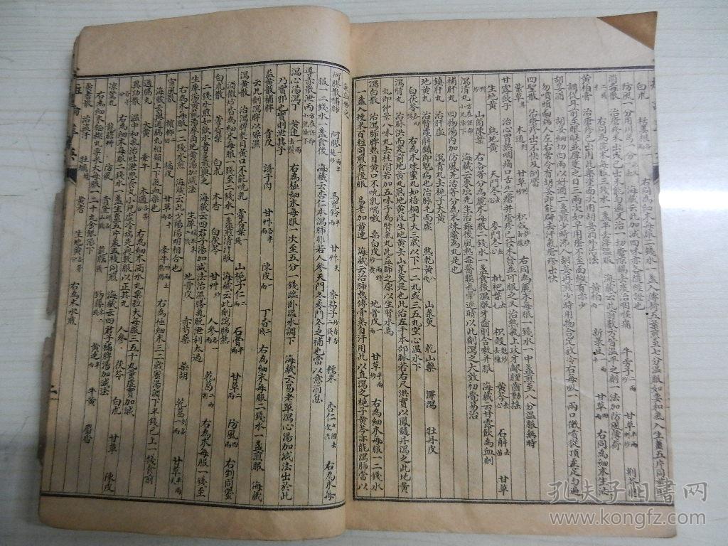 大生要旨 保婴要旨 易氏医案 癍论萃英 医案 脉诀 最近经验良方合一册