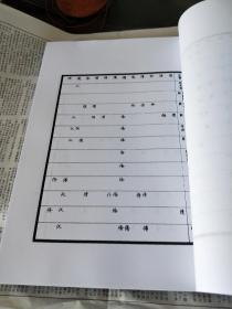 俗字谱和简谱_我和我的祖国简谱(2)