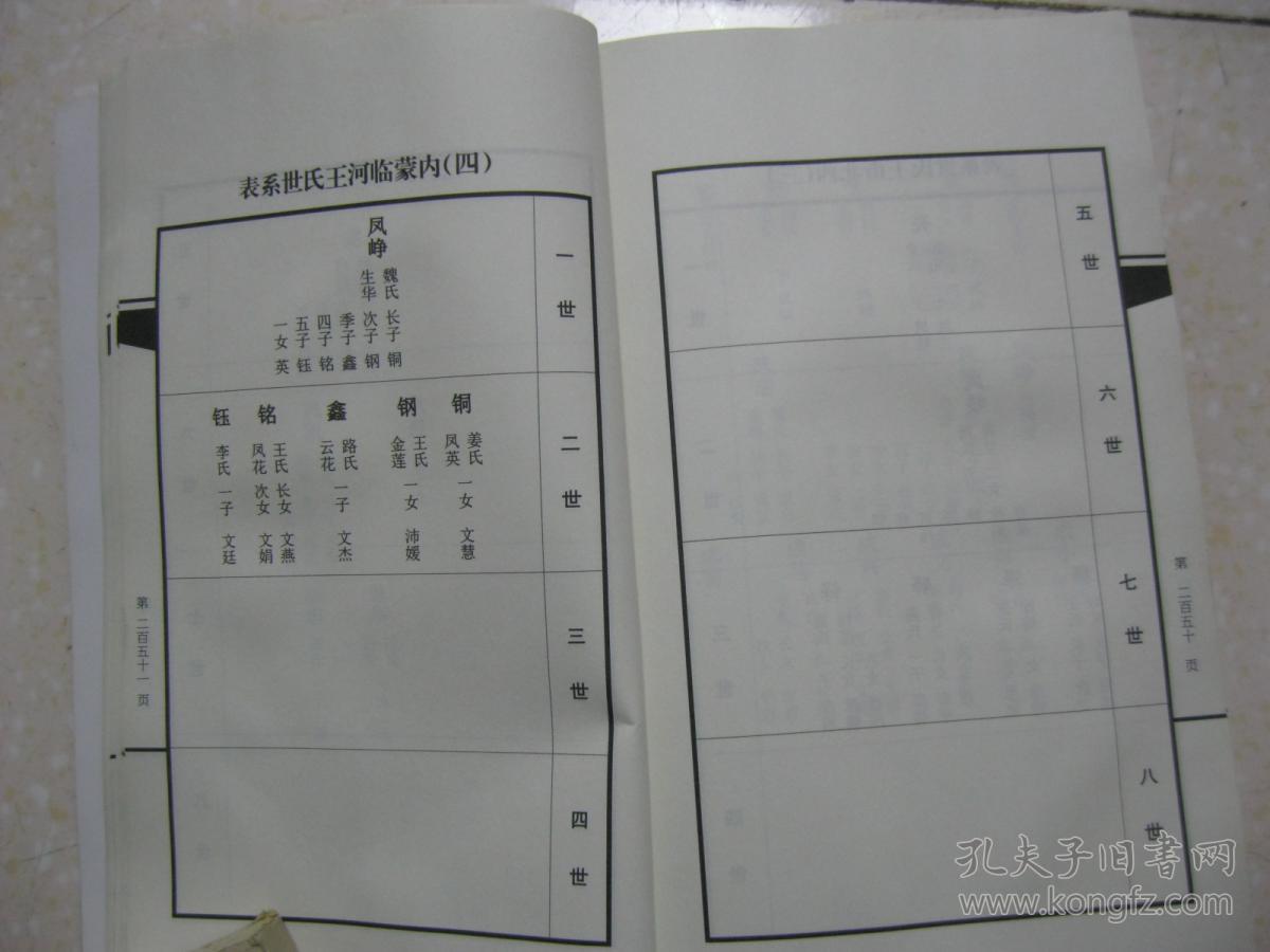 山西省忻州市代县枣林镇东马村一带.