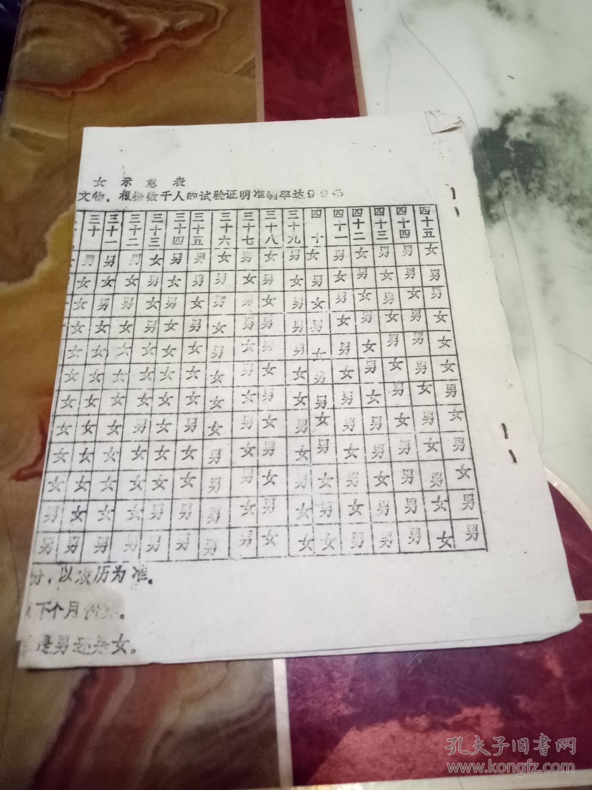 生男生女古老中医祖传秘方