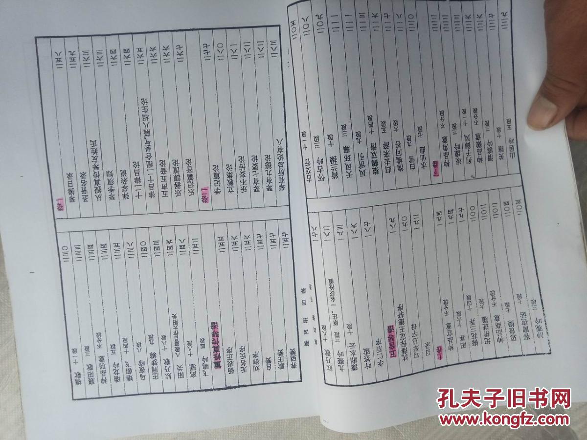 简单五音曲谱_学校运动会五音号曲谱