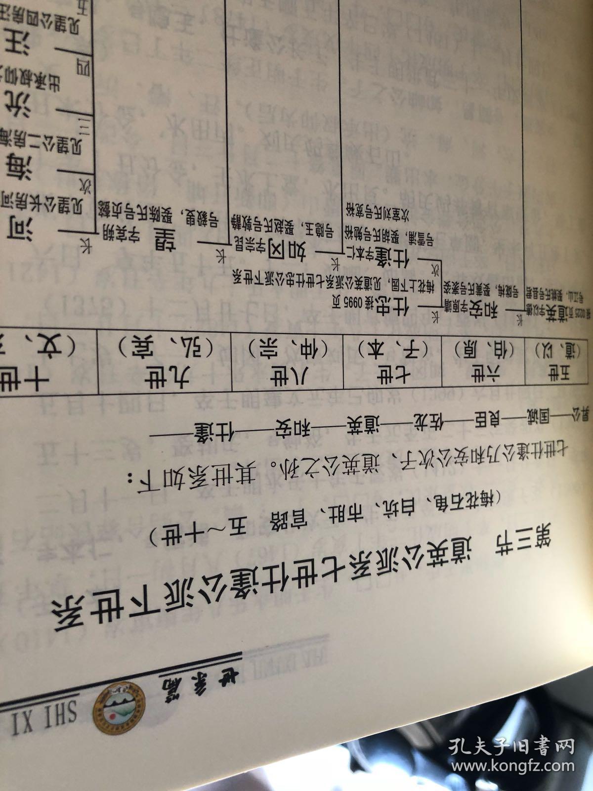 郑氏金浦系族谱第二册之三汕头市潮阳金浦历史文化促进会编
