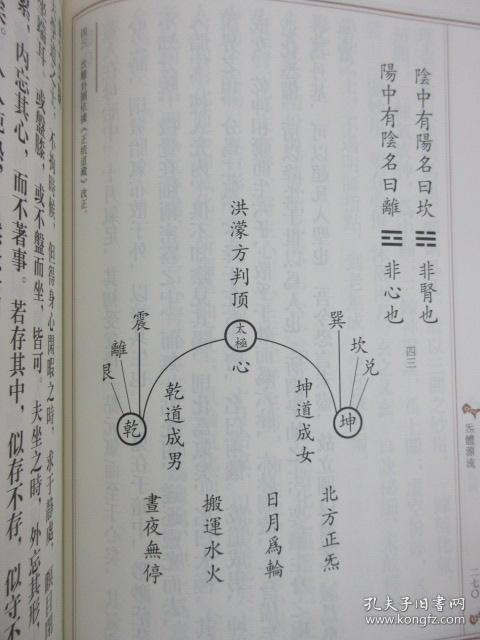 炁体源流