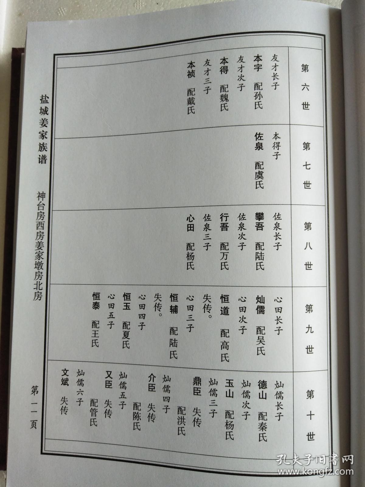 姜家族谱【渭水堂】伯六公 建湖神台房西房姜家墩房北