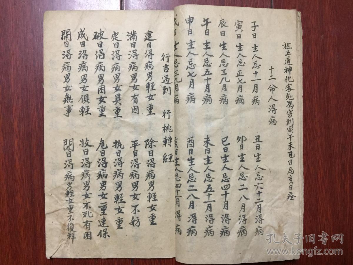 张天师祛病书法计准得病日期-手抄本