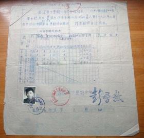 1963年武汉市十里铺中学毕业证明书