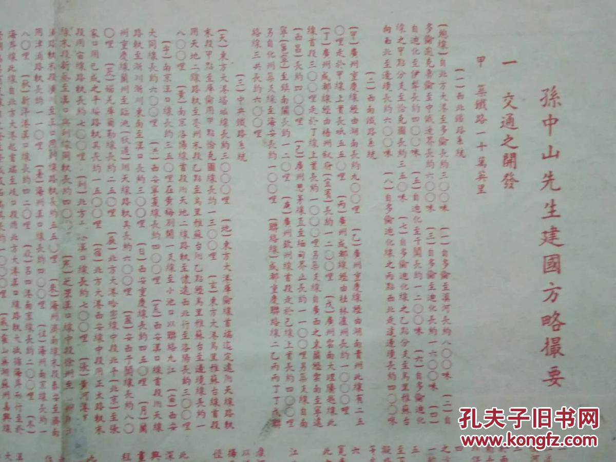 孙中山先生建国方略图