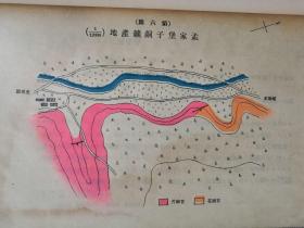 【孔网孤本】日本侵华珍贵中国矿产史料:民国