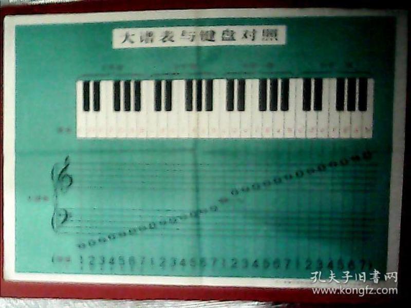 键盘简谱表_钢琴键盘简谱对照表(2)