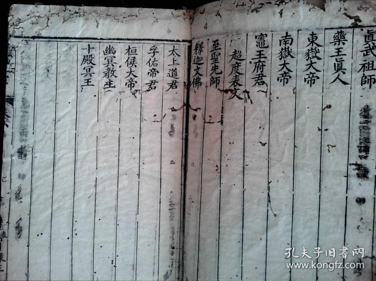 p96,孔网孤本,关于儒家文化儒教礼仪科仪的珍贵古籍,清代重庆地方特色