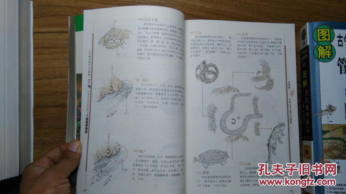 【图解管氏地理指蒙】(上下册) 白话详解图解本(正版原版)