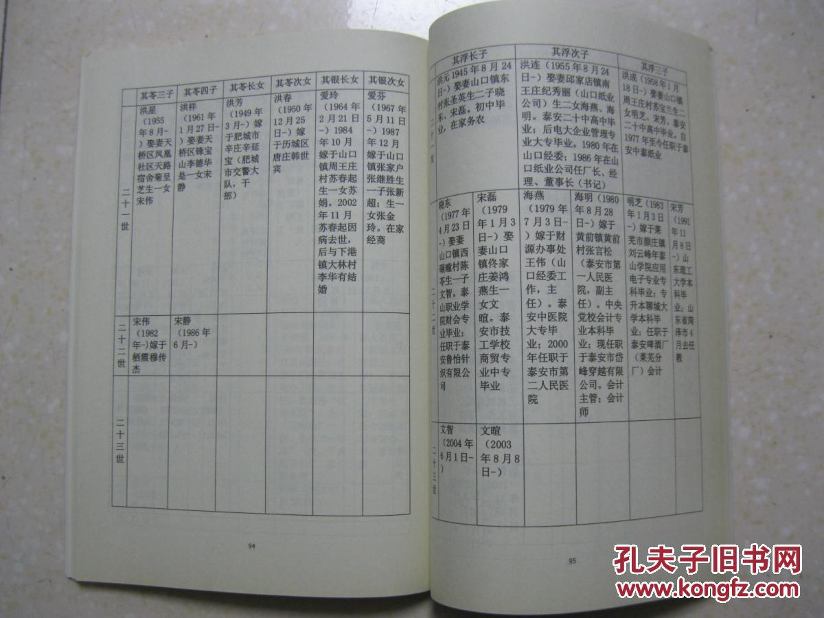 始祖宋均美早年定居北京海岱门外山东宋氏辈分表宋氏族谱字辈宋氏27世