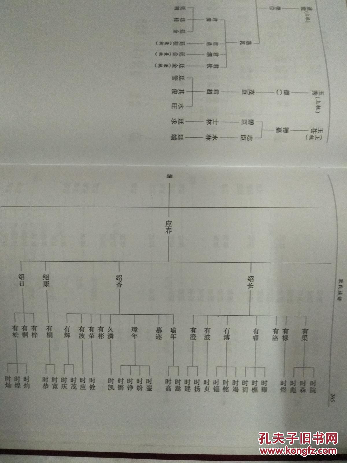 福州欧氏总谱硬精装16开305页2006年版售原谱