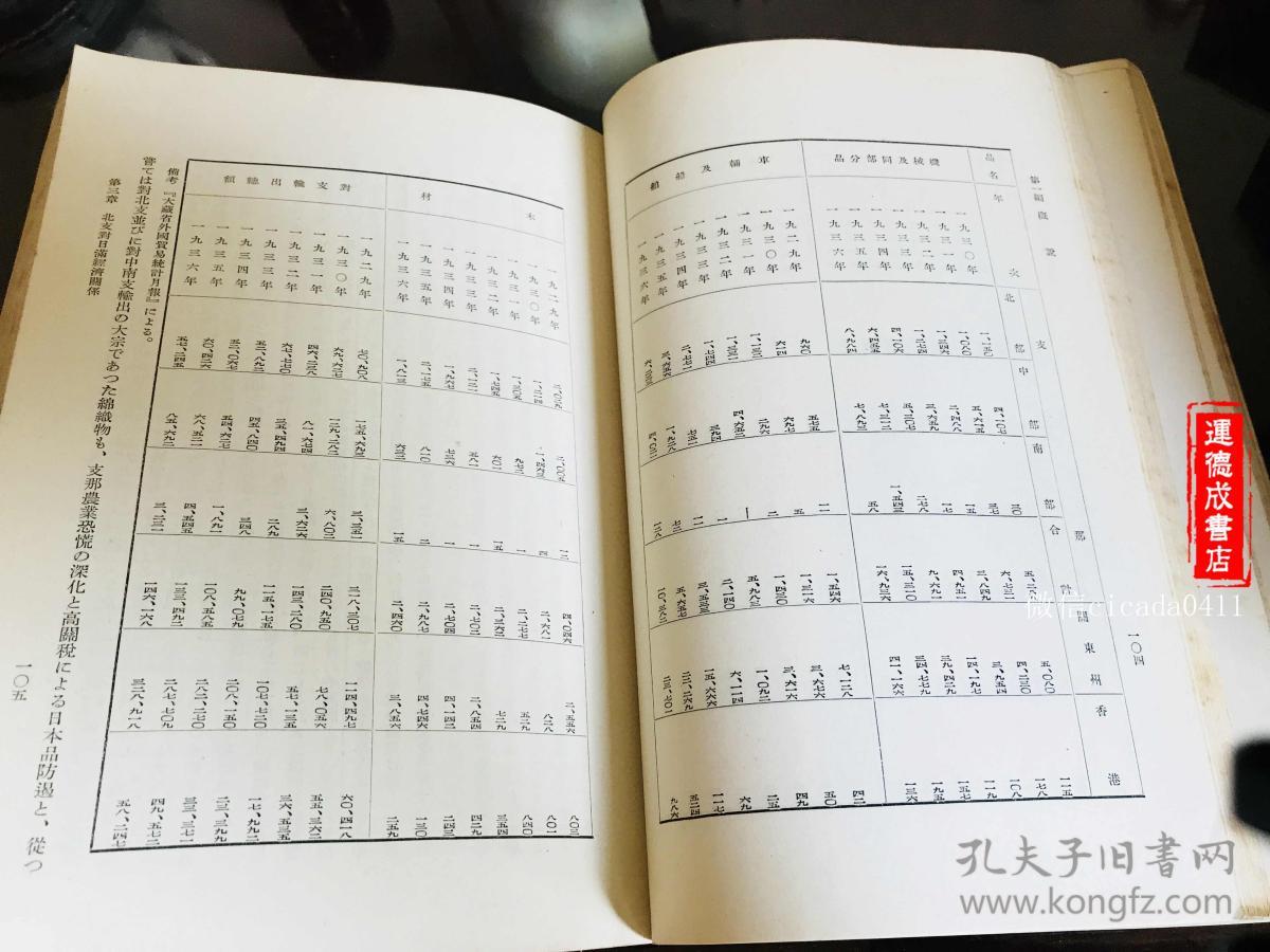 民国青岛经济总量_青岛经济职业学校(2)
