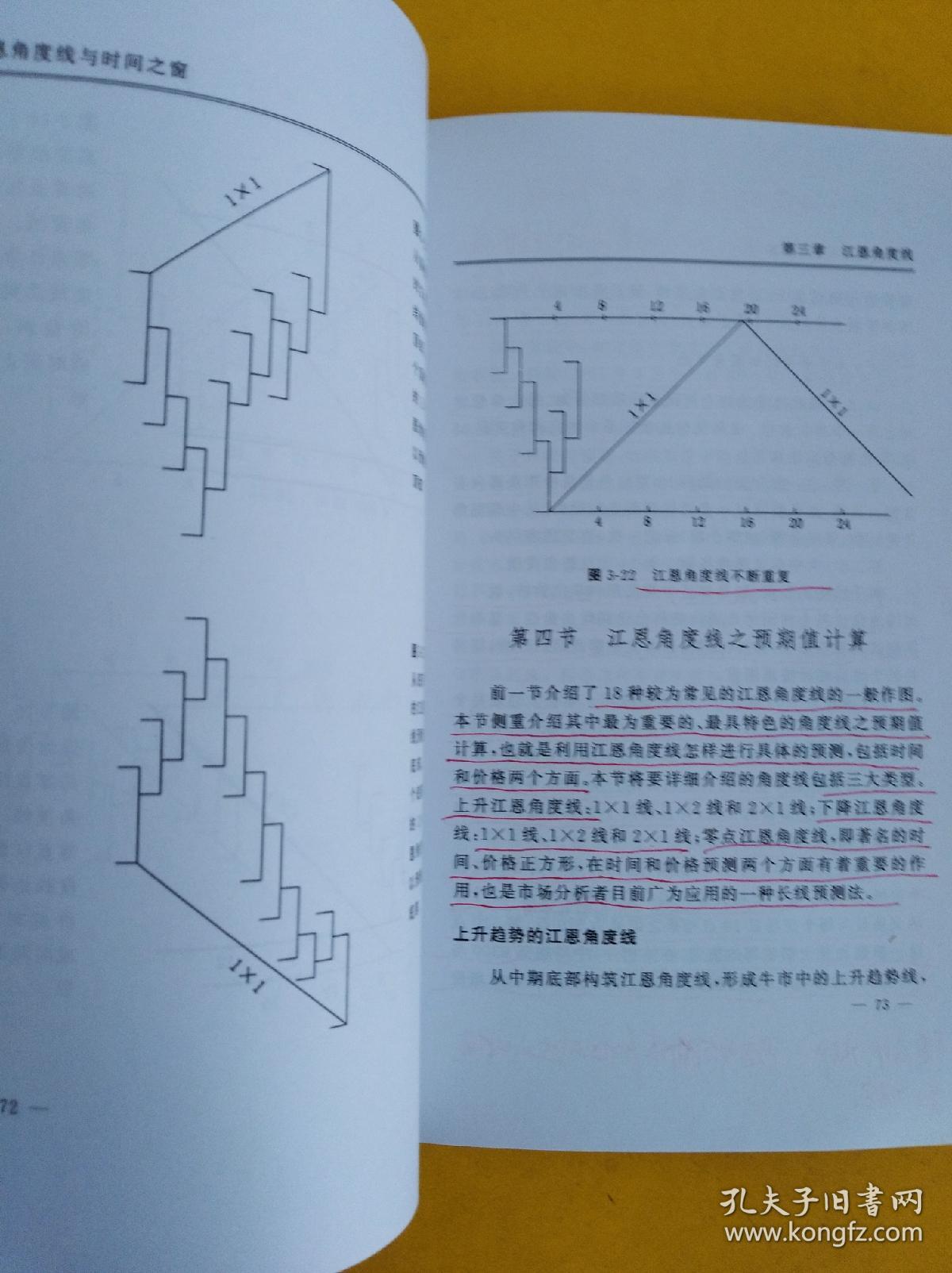 江恩角度线与时间之窗 有笔记