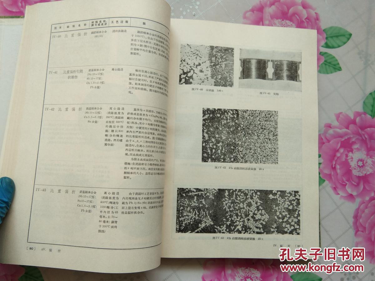 金属材料缺陷金相图谱